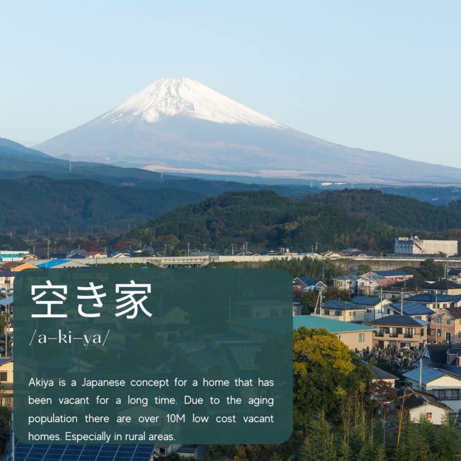 Akiya is a Japanese concept for a home that has been vacant for a long time. Due to the aging population there are over 10M low cost vacant homes. Especially in rural areas.
